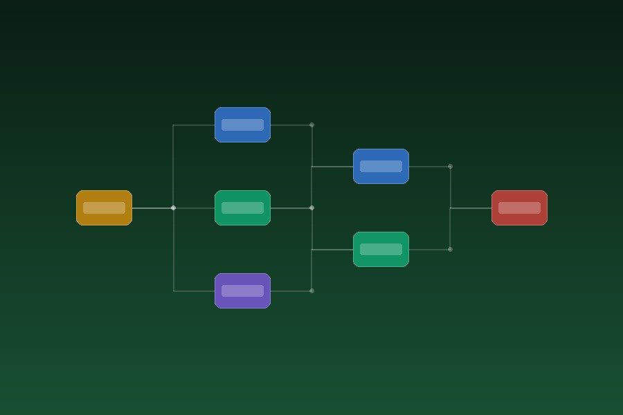 Automatizaciones de procesos para empresas con N8N y Make